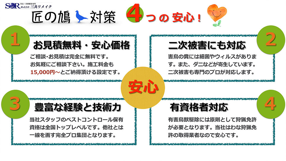 匠の鳩対策4つの安心　1．お見積無料・安心価格　2．二次被害にも対応　3．豊富な経験と技術力　4．有資格者対応