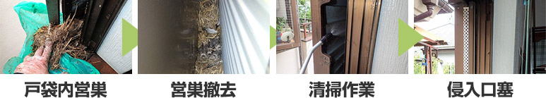 清掃作業で衛生環境を改善
