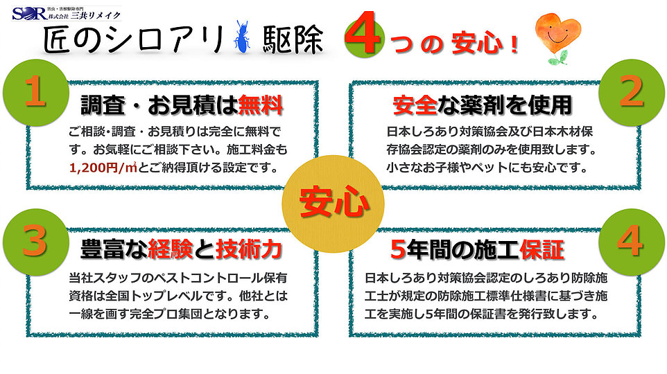 匠のシロアリ駆除4つの安心　1．調査・お見積は無料　2．安全な薬剤を使用　3．豊富な経験と技術力　4．5年間の施工保証